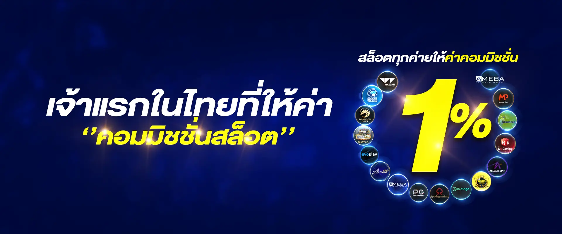 สมัครสมาชิก TESLA168 ระบบไว